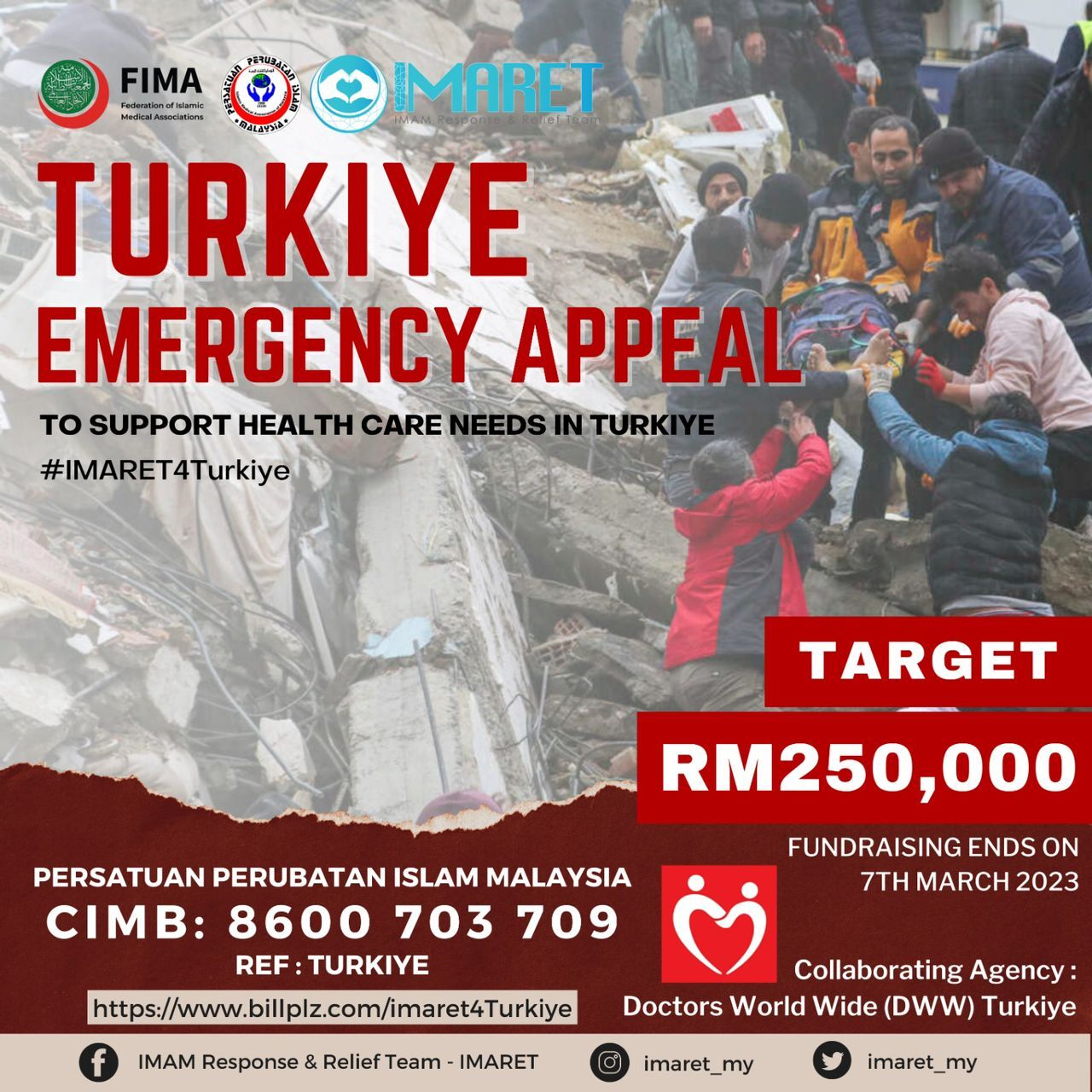 Turkiye Emergency Appeal - Fima